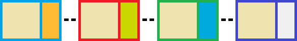 Linked list - danh sách liên kết.