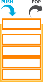 Stack - ngăn xếp.
