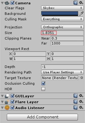Unity IDE