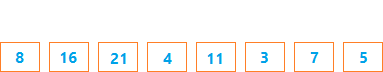 Thuật toán Insertion Sort.