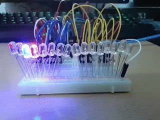 Kết quả sử dụng 2 IC 74HC595