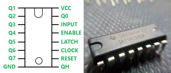 IC 74HC595