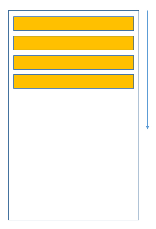 stdio_linear_layout_1