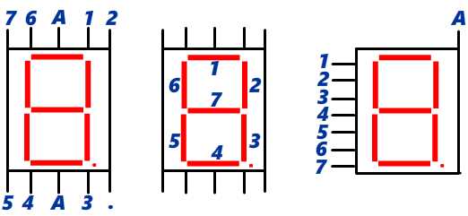 Phần mềm Proteus, LED 7 đoạn.