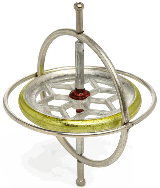 Gyroscope