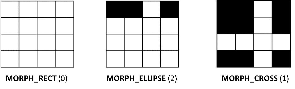 ss_3_SE_4x4