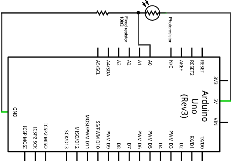 Sơ đồ Arduino Uno v3