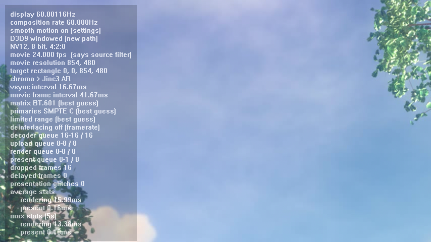 Input Details