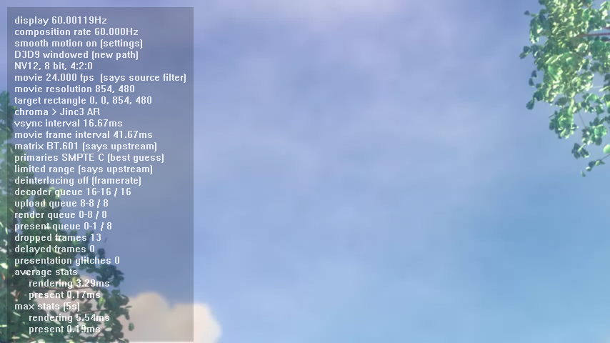 VP8 Details