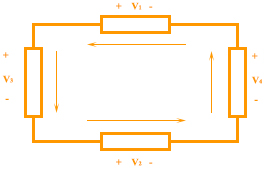 Kirchhoff về điện thế