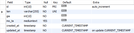 stored_procedure_model