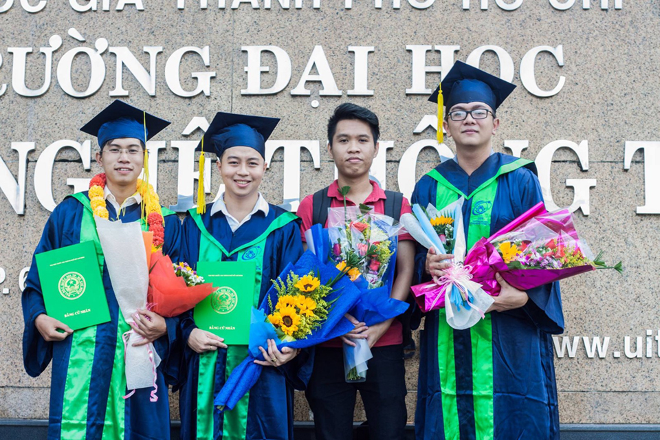 Nhóm đại học của tôi